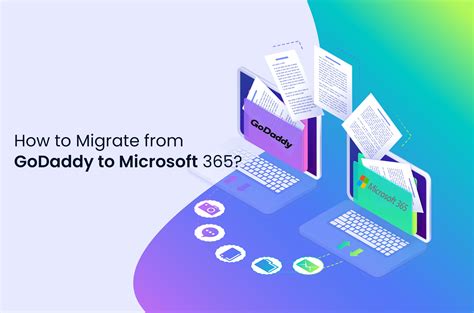 imap migration from godaddy to office 365|Migrating from GoDaddy to Microsoft 365 .